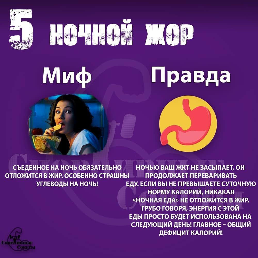 Распространенные мифы про питание