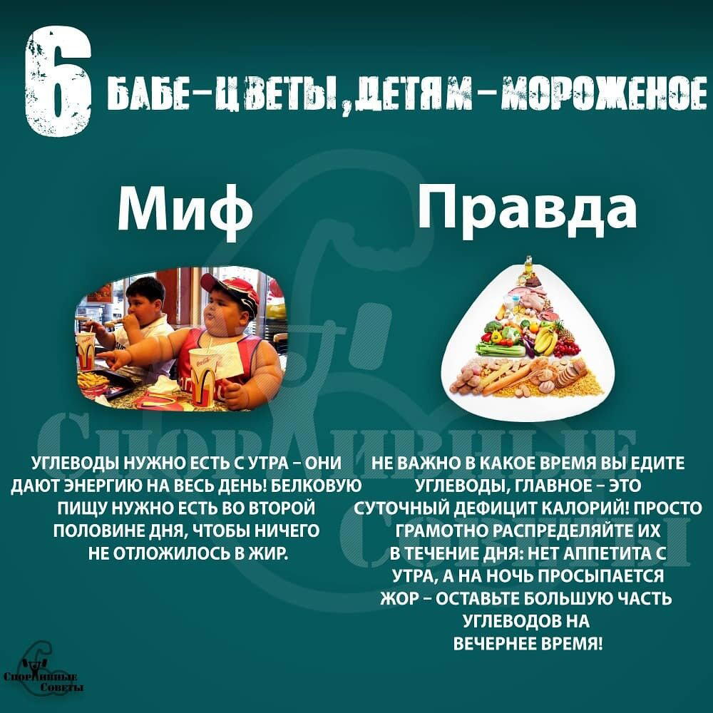 Распространенные мифы про питание