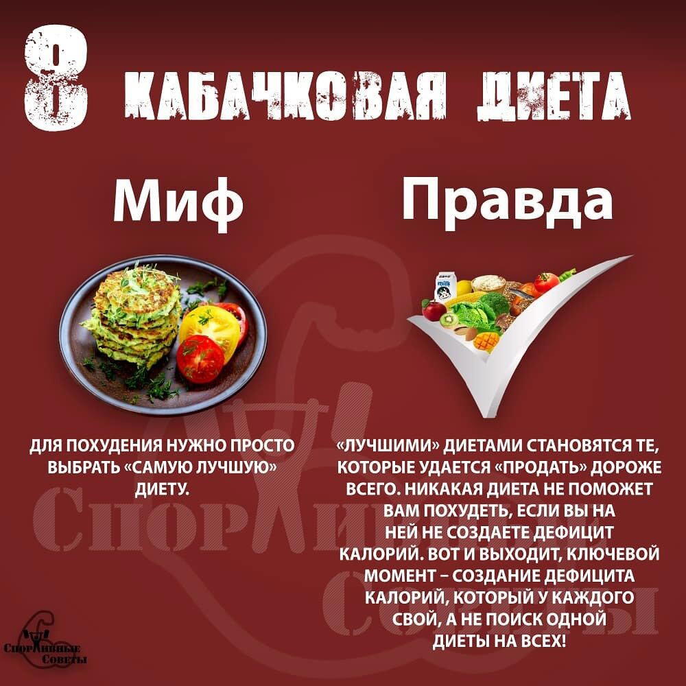 Распространенные мифы про питание