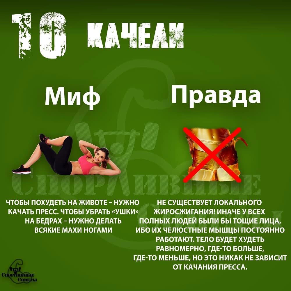 Распространенные мифы про питание