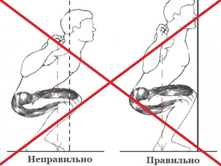 Вровень или выпирать? Колени за носки. Вся правда
