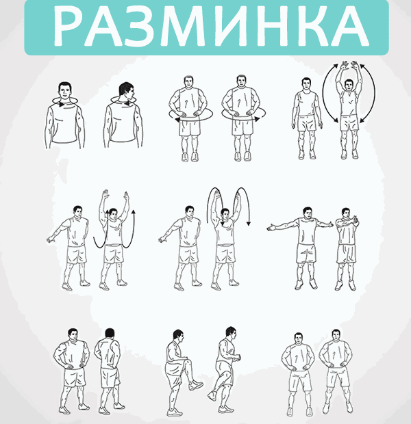 Самые распространенные причины травм на тренировках