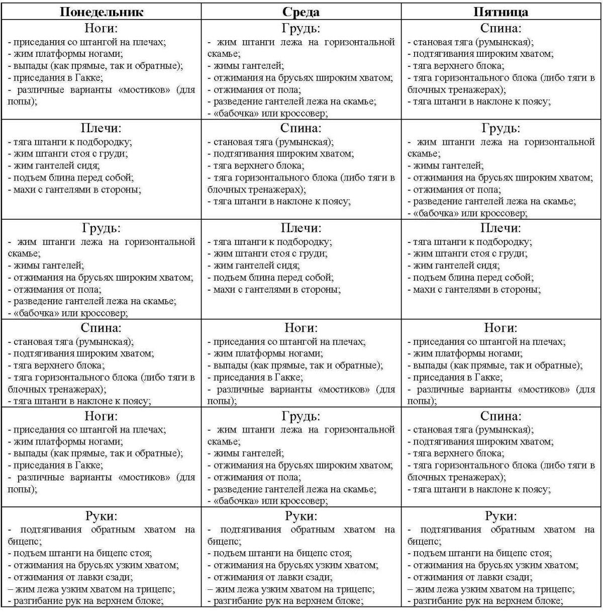 Пора готовить тело к лету!! Или как составить для себя программу тренировок