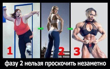 Как тренироваться в домашних условиях?