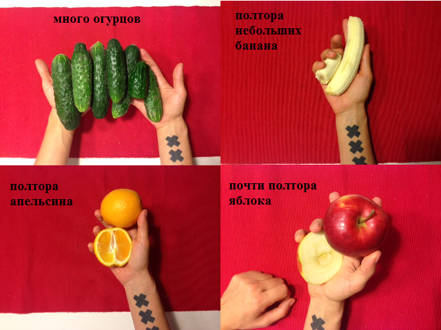 Как выглядят 100 калорий