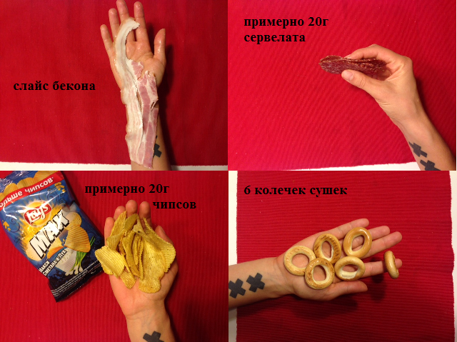 Как выглядят 100 калорий