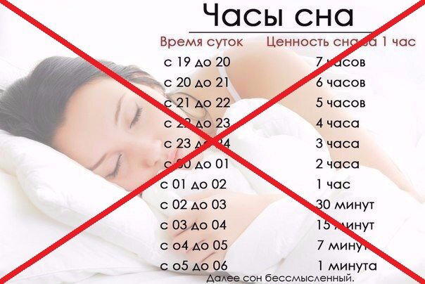 Почасовая ценность сна
