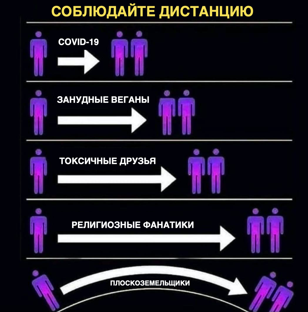 Соблюдайте дистанцию