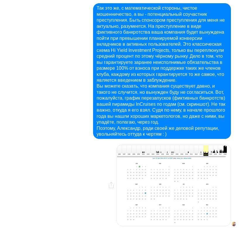 Когда сам не понимаешь, где работаешь
