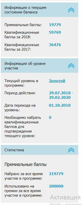 РЖД и их бонусы