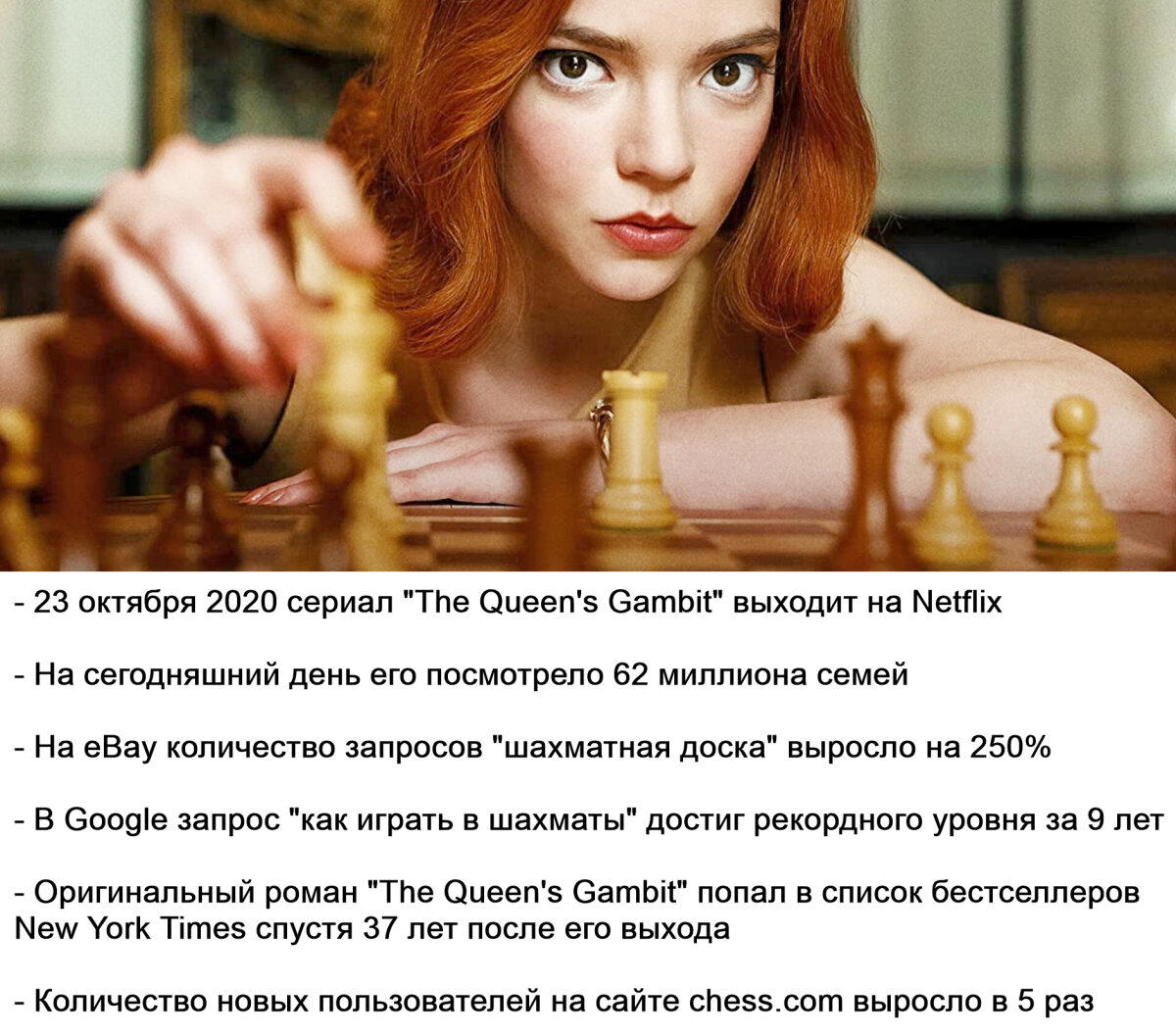 Эффект Netflix