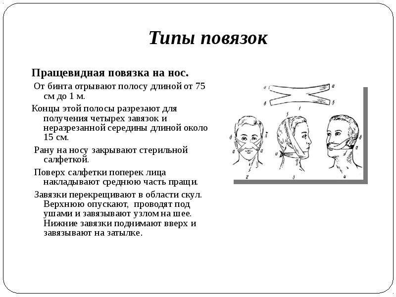 Урок №20 Передняя тампонада носа