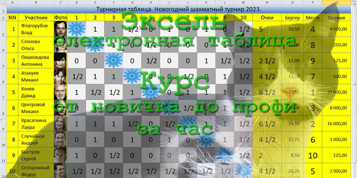 Как я сделал курс по Экселю для новичков