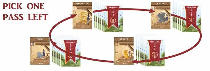 Настолки с Kickstarter (переводы). Tournament of Towers
