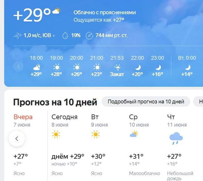 Вот и лето на Урале!
