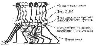 Электроник. Судный день