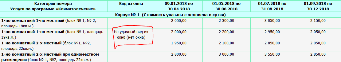 Да, очень неудачный вариант.