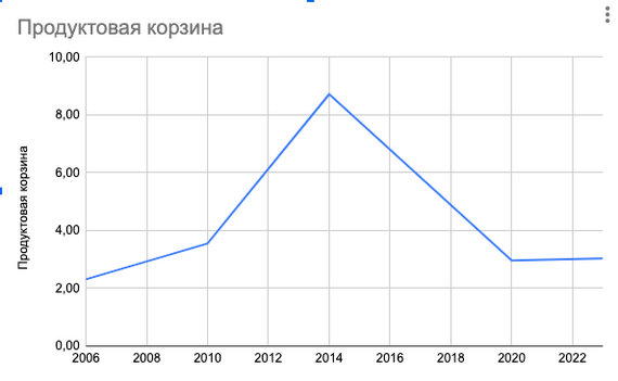 Да он нафиг ваш доллар нам не нужон!