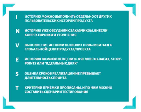 Карьера в IT. Системный аналитик, часть 2. Use cases\User stories