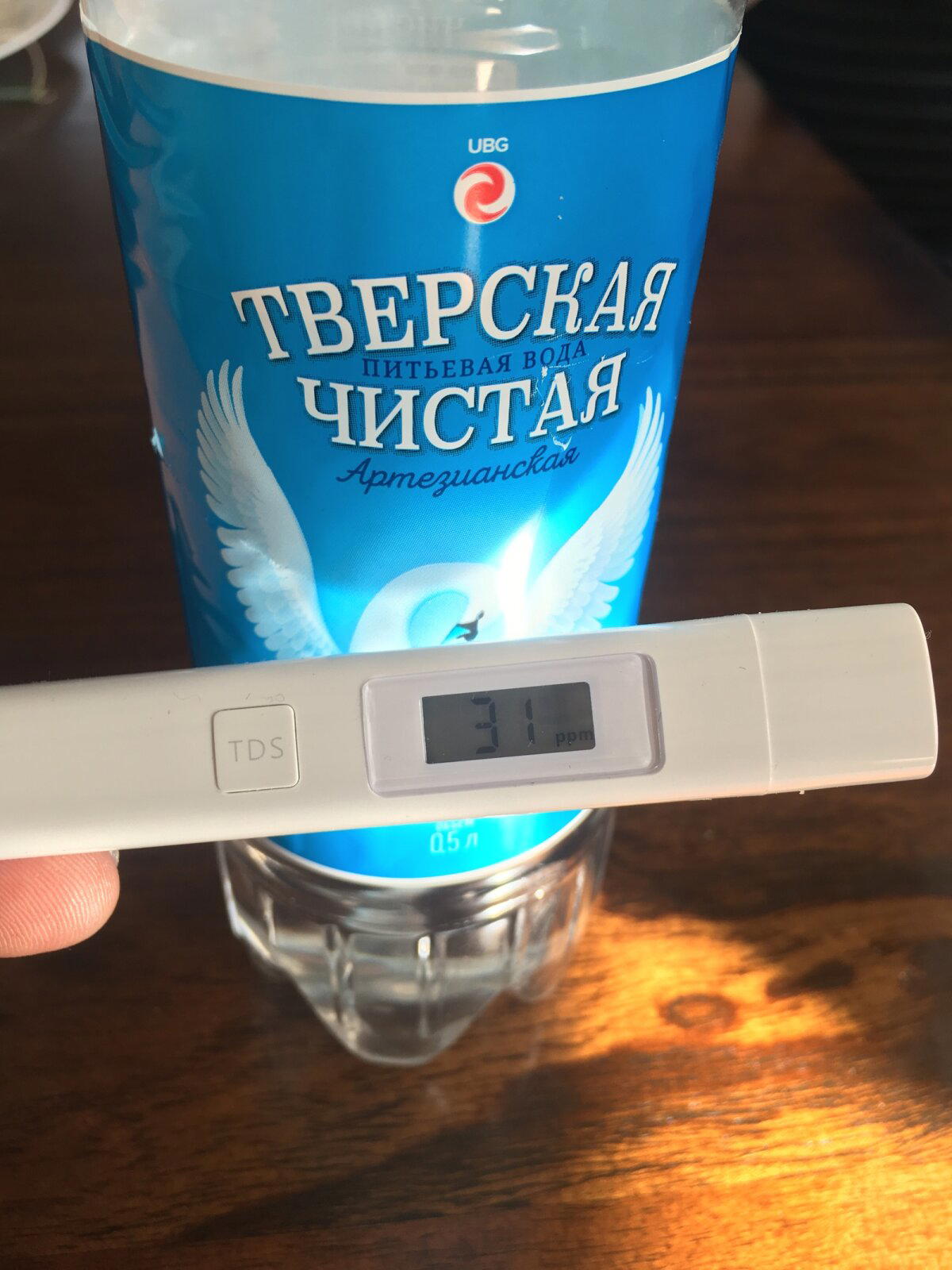 Анализ бутилированной воды