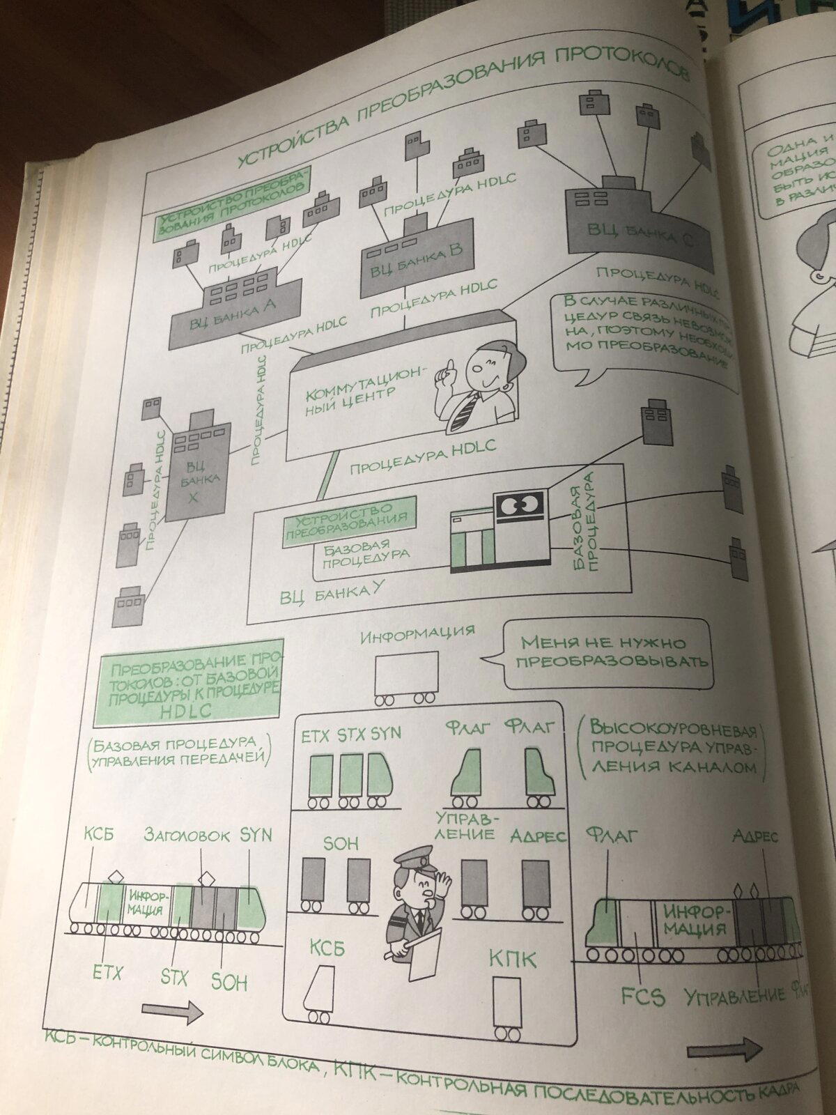 Книга, определившая жизнь