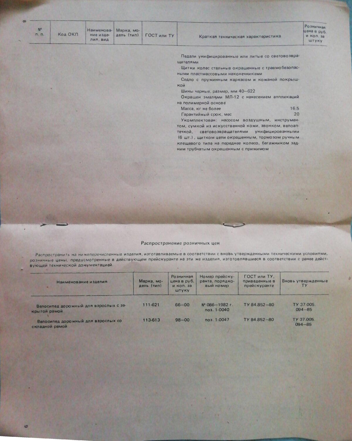 Розничные цены на мотоциклы
