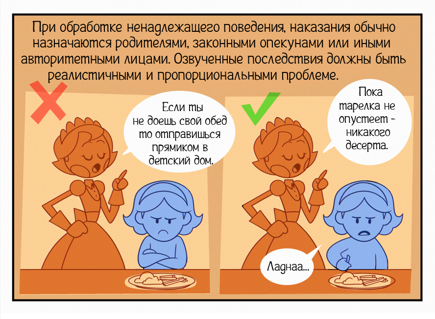 Дисциплинарные меры воздействия. (Не сюжетный выпуск)