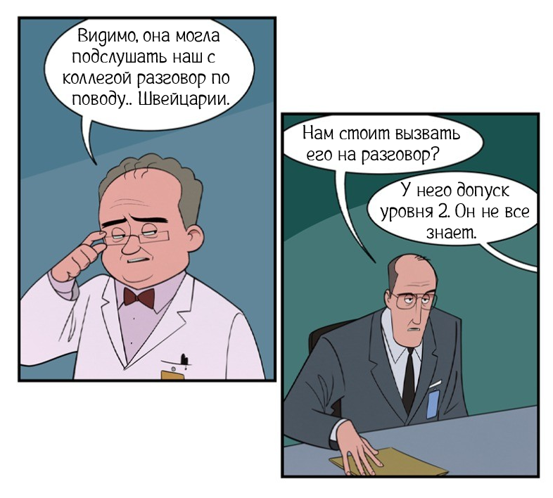 Наивысшее руководство