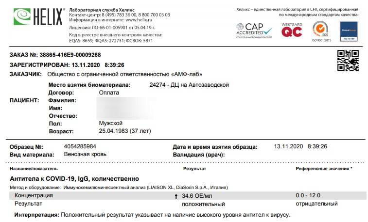 Антитела к короновирусу после прививки