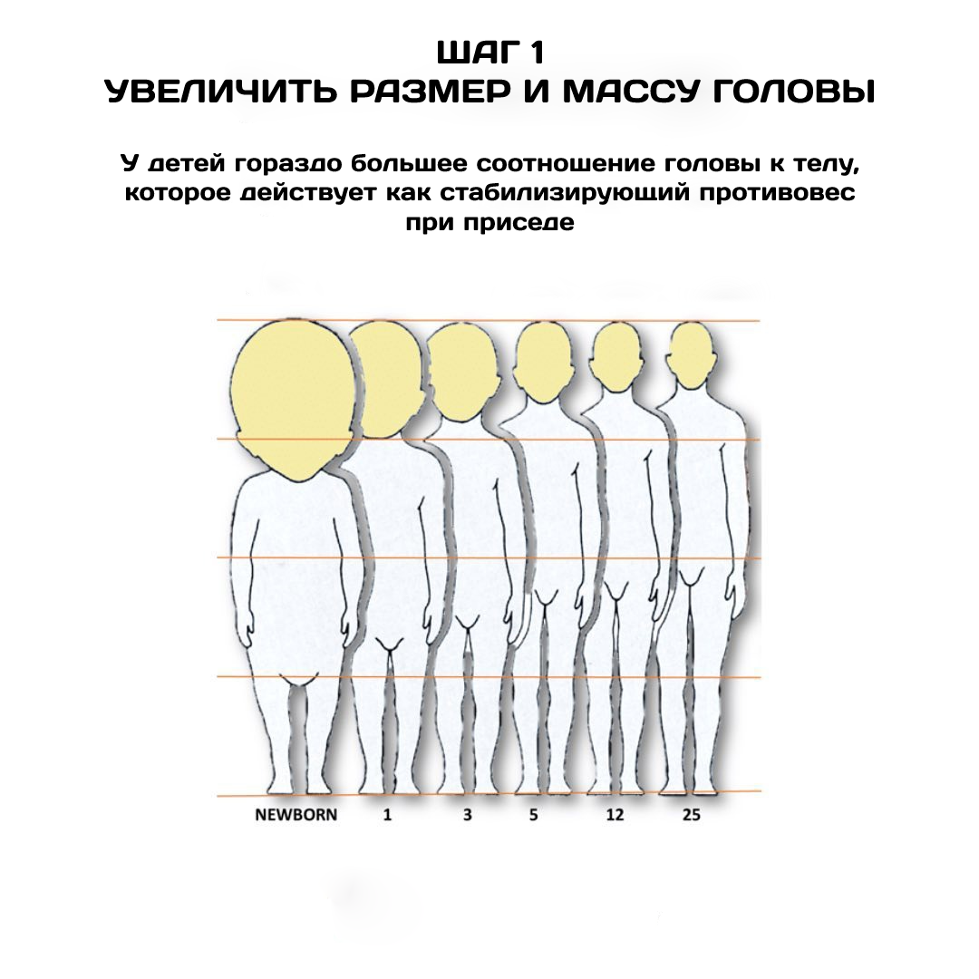 Нужно ли приседать как ребёнок?