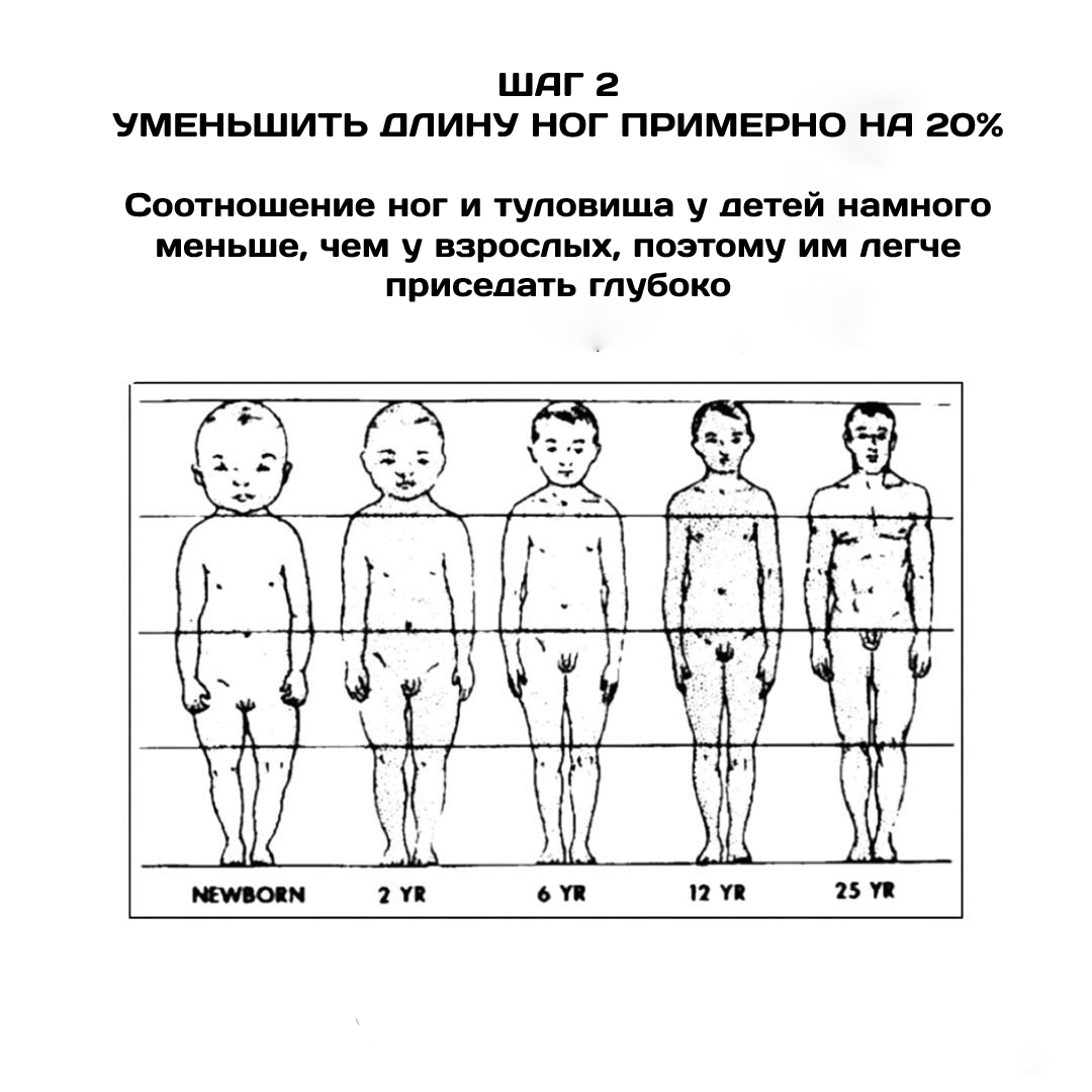 Нужно ли приседать как ребёнок?