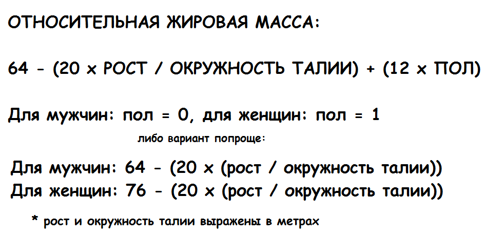 Формула определения % жира в теле