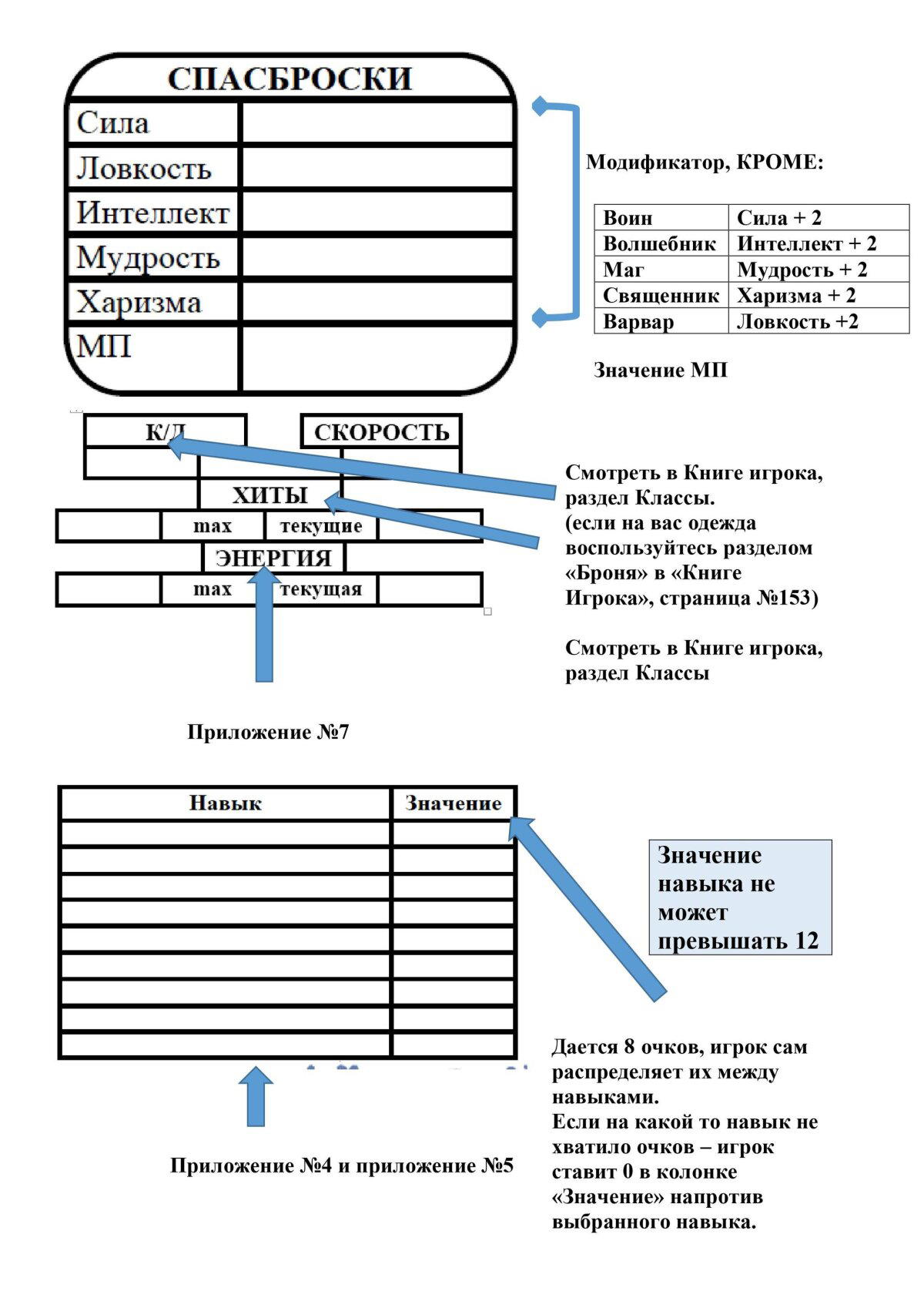 Плоский мир как прекрасная площадка для НРИ