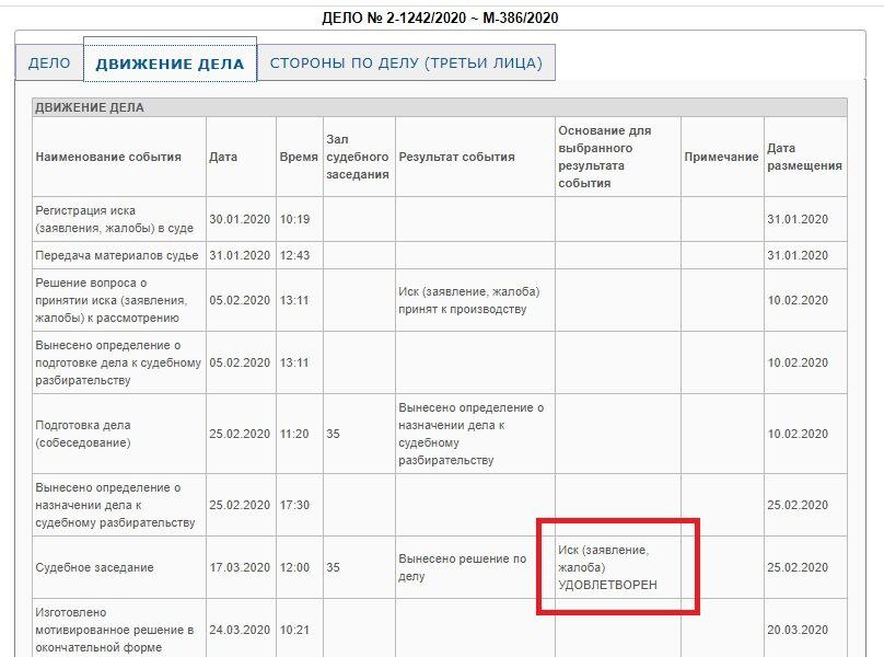 Юридические истории #248: Возврат страховки при досрочной выплате кредита