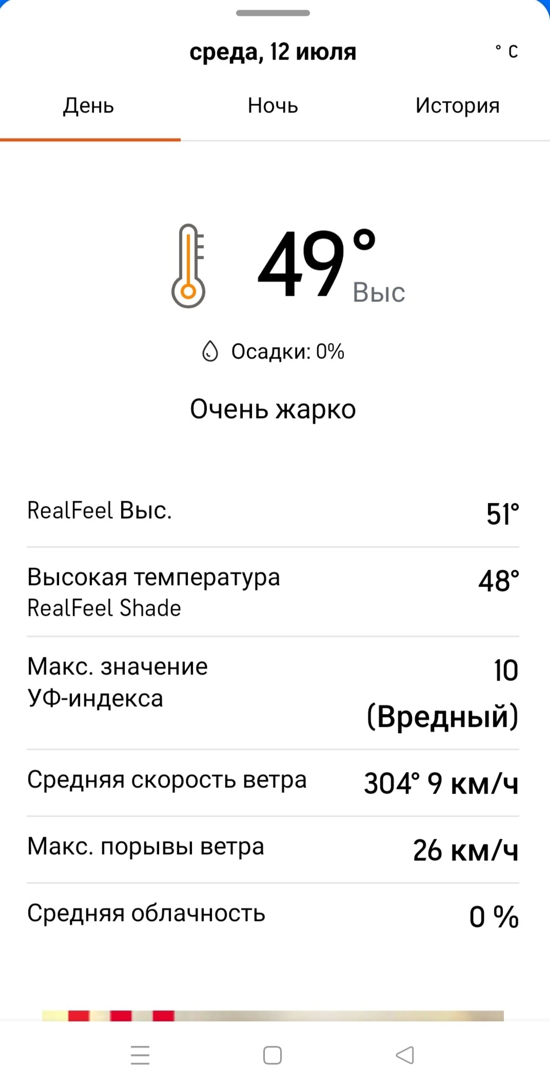 Жарко