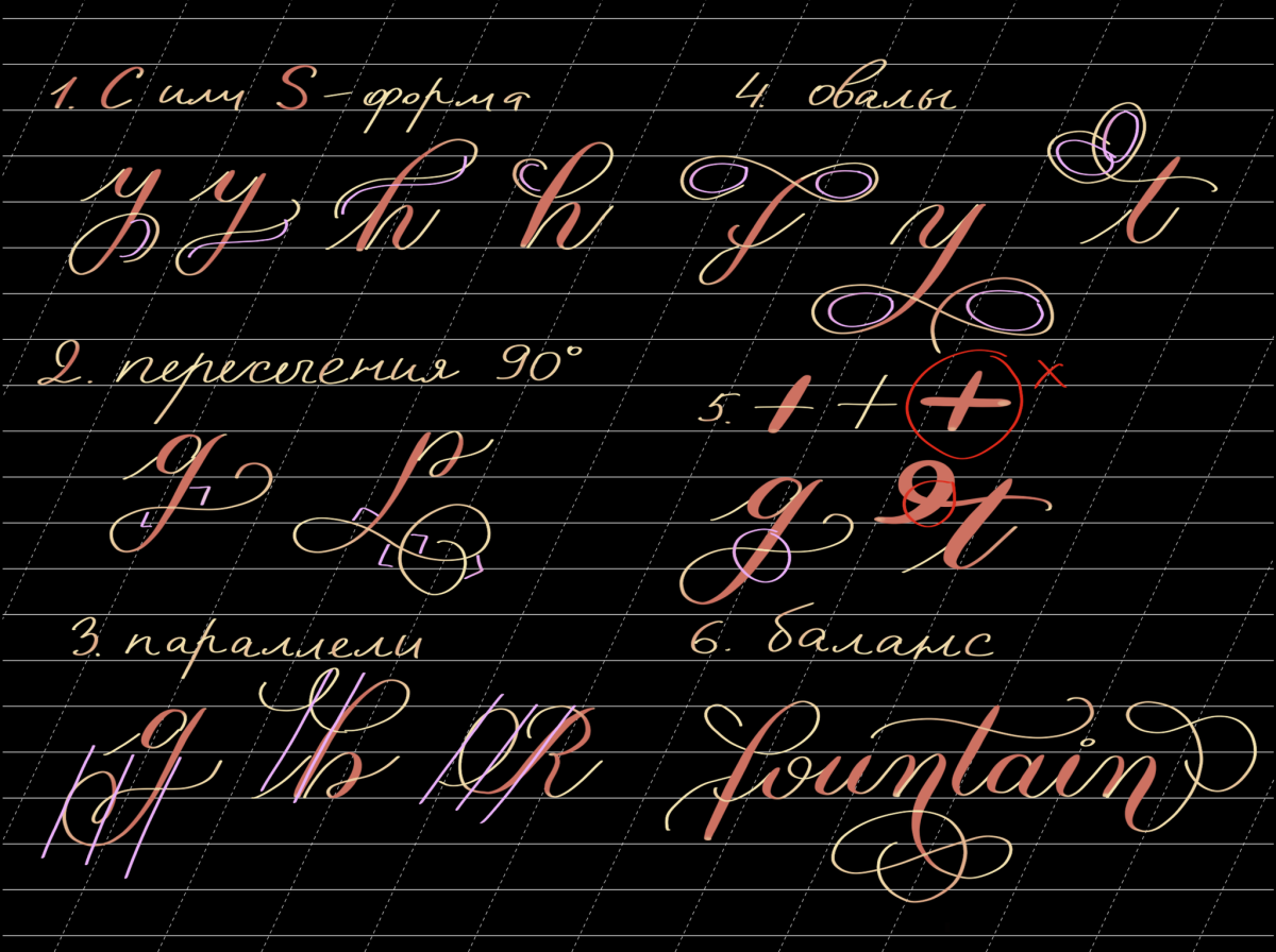 Медитативная каллиграфия. Завитки (flourishes)