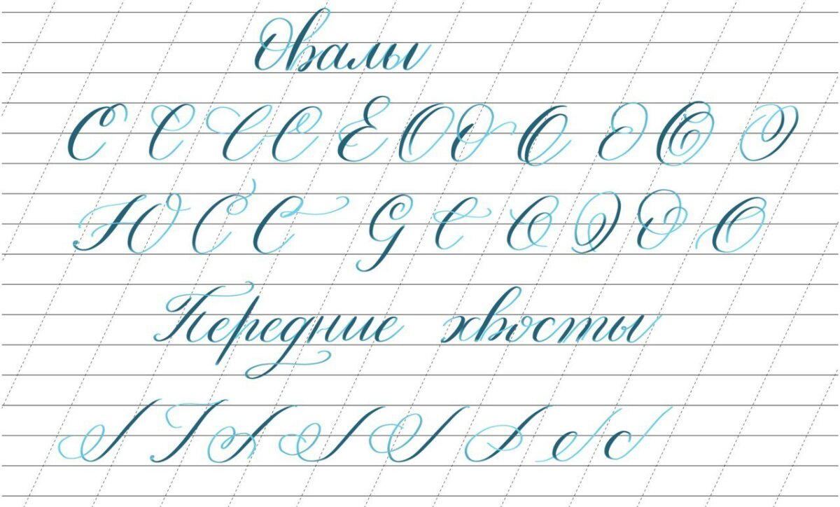Медитативная каллиграфия. Четырнадцатое занятие. Заглавные буквы - третья часть (последняя)