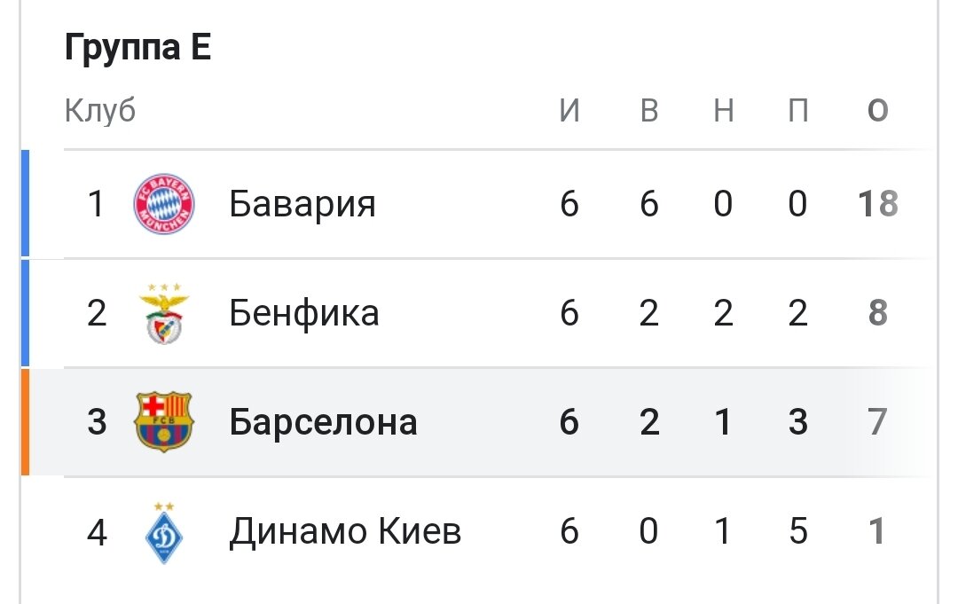 Впервые за 20 лет!