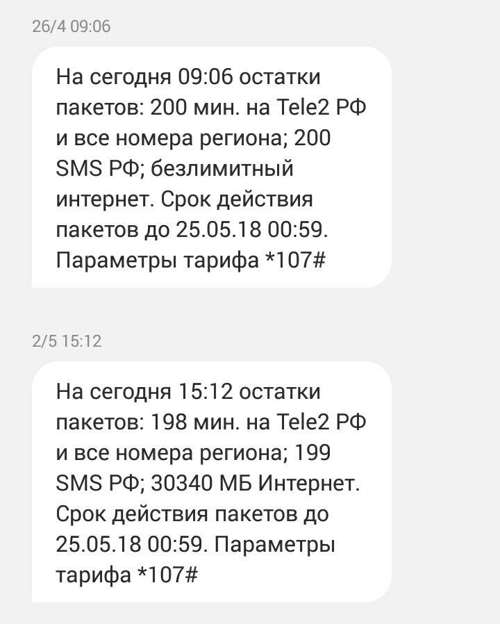 Оператор, не такой как все. (нет)