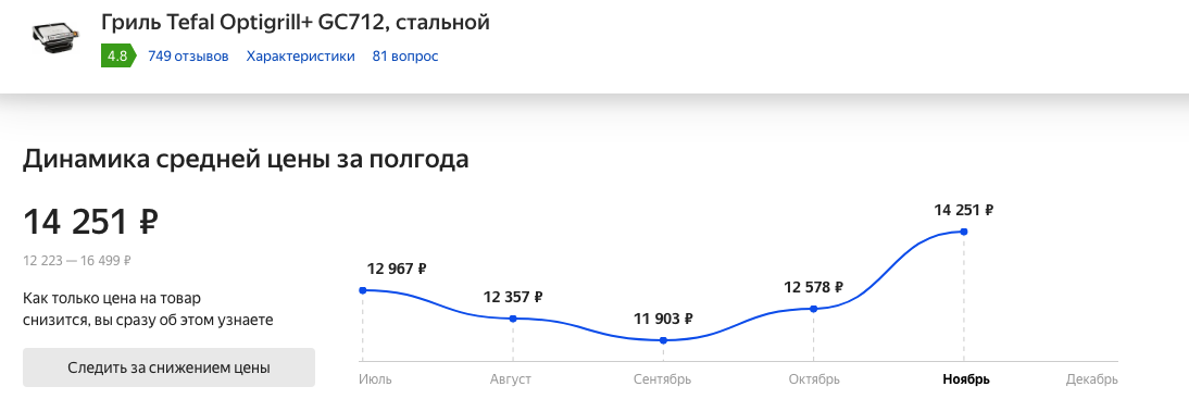 Черная наепятница