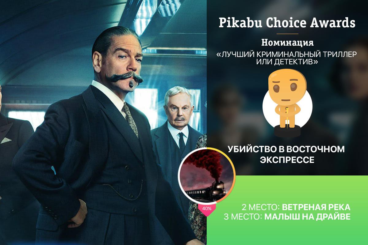 Опрос «Pikabu Choice Awards» по лучшим фильмам 2017. Победители и результаты голосования: часть 1.