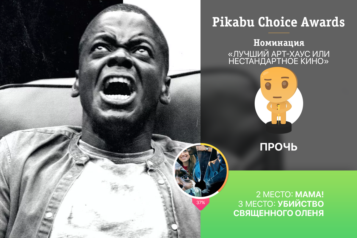 Опрос «Pikabu Choice Awards» по лучшим фильмам 2017. Победители и результаты голосования: часть 1.