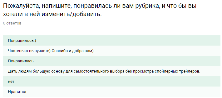 Новинки недели: фильмы, вышедшие в сети. Подведение итогов-1: Результаты опроса.