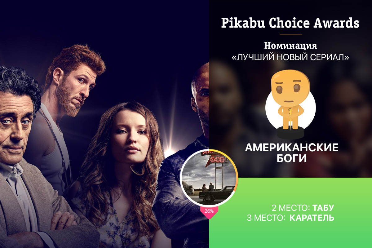 Опрос «Pikabu Choice Awards» по лучшим фильмам 2017. Победители и результаты голосования: часть 1.