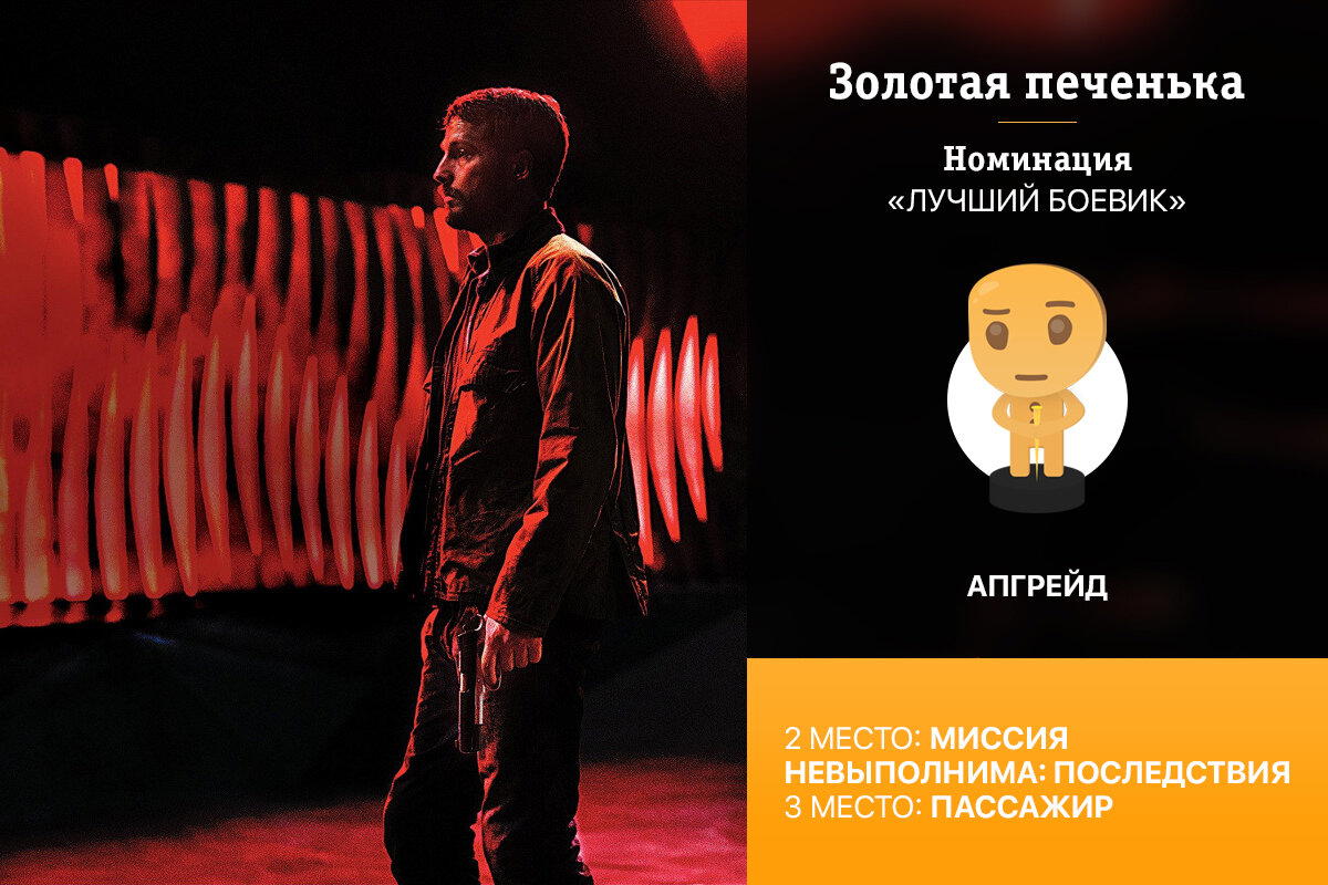 Золотая печенька: Фильмы 2018. Объявление победителей киноопроса (часть 1 из 2).