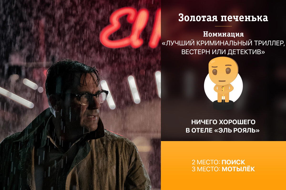 Золотая печенька: Фильмы 2018. Объявление победителей киноопроса (часть 1 из 2).