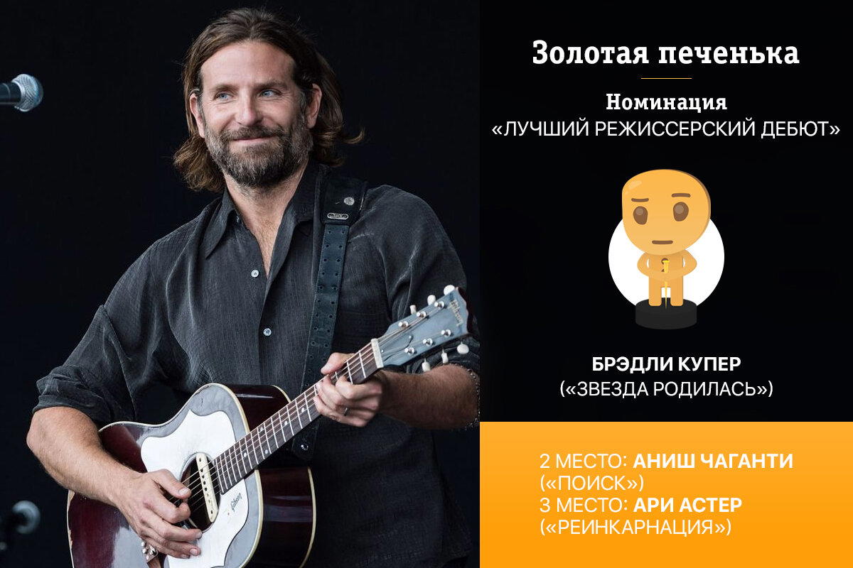 Золотая печенька: Фильмы 2018. Объявление победителей киноопроса (часть 2 из 2).