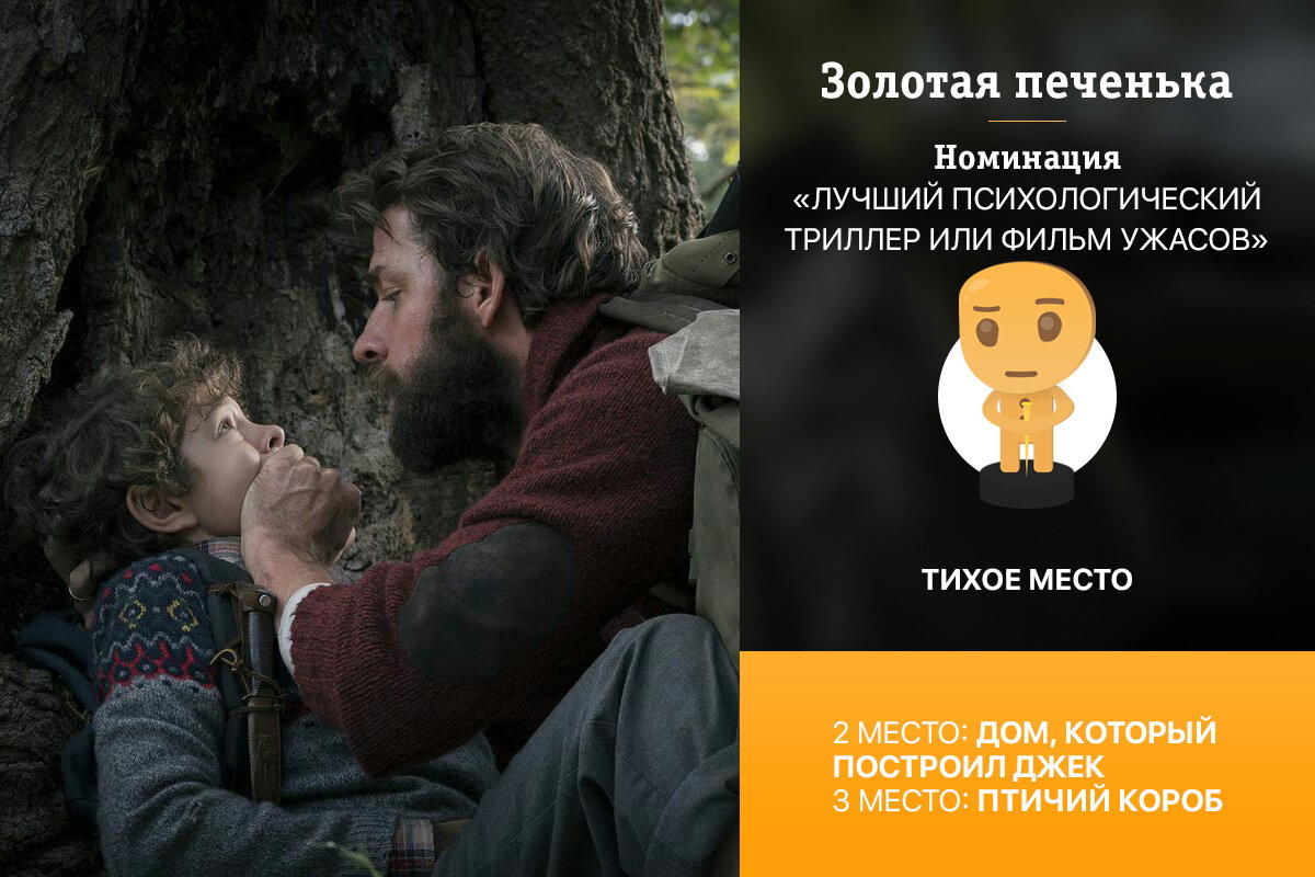 Золотая печенька: Фильмы 2018. Объявление победителей киноопроса (часть 1 из 2).