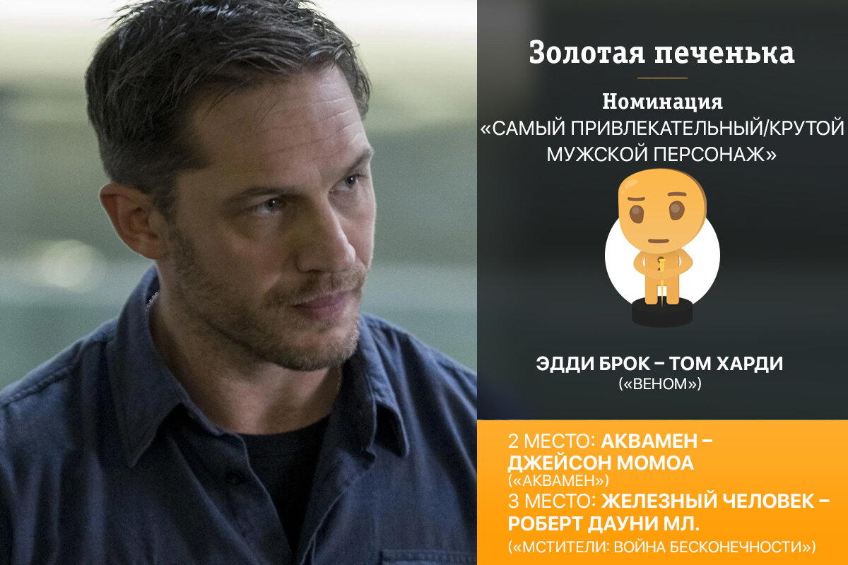 Золотая печенька: Фильмы 2018. Объявление победителей киноопроса (часть 1 из 2).