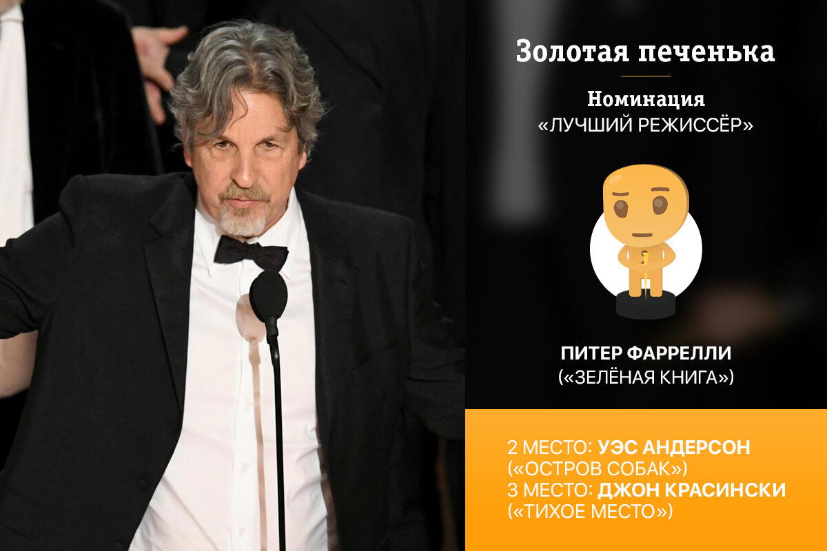 Золотая печенька: Фильмы 2018. Объявление победителей киноопроса (часть 2 из 2).